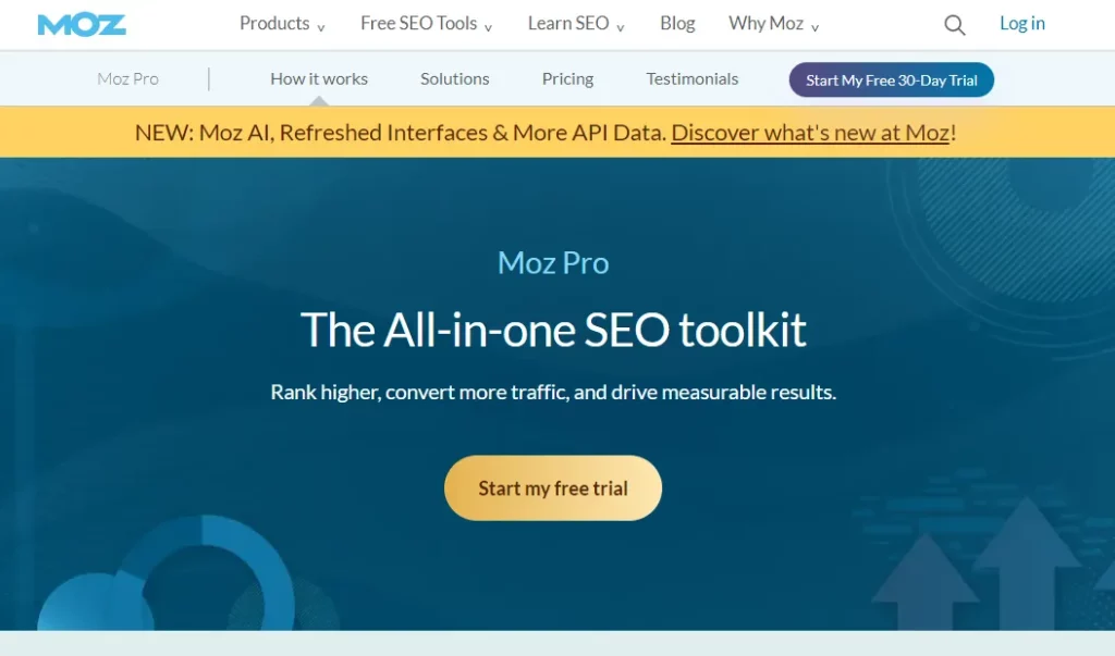 Moz Pro SEO Tool