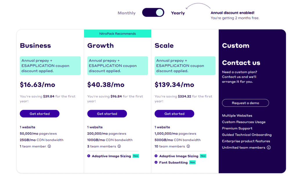 NitroPack AI Plugin Preise